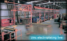 Zinc electroplating plant